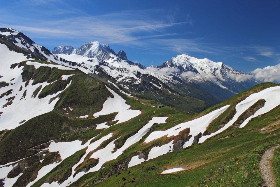 europe mountains