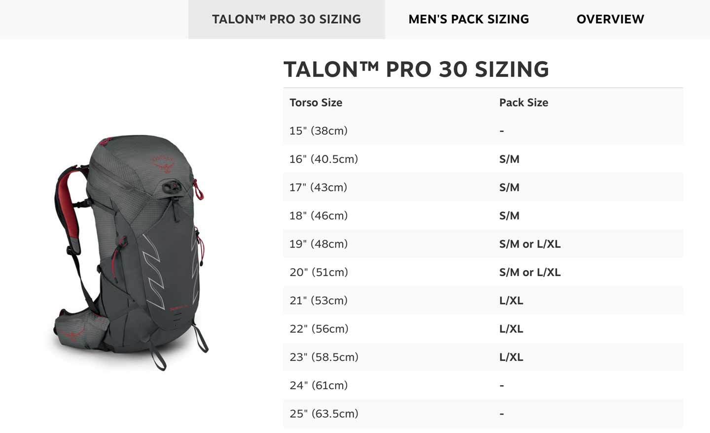 talon pro size guide